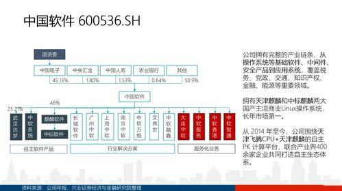 国产75页,揭秘中国电影产业的崛起之路